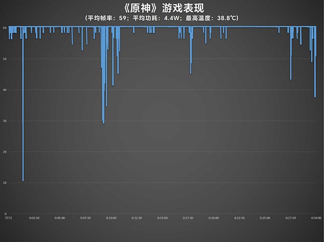 魅族21PRO怎么样 魅族21PRO全面评测插图16