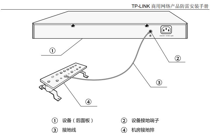 全万兆三层网管交换机TL-ST5008F怎么样?  TPLINK TLST5008F拆机测评插图12