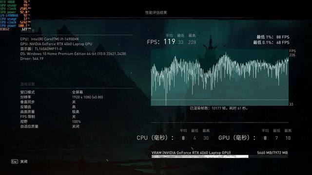 小米Redmi G Pro 2024值得购买吗? Redmi G Pro游戏本2024性能评测插图58