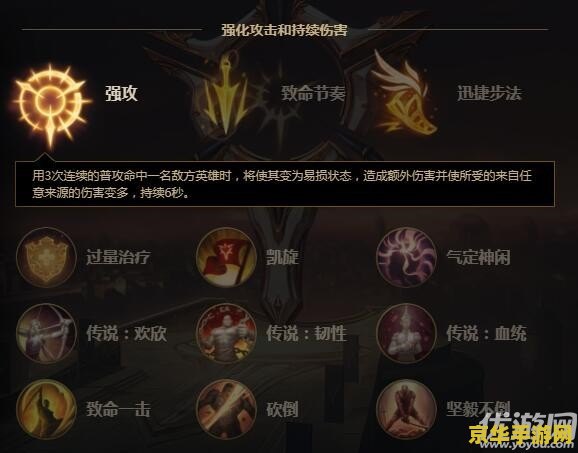 lol符文 LOL符文深度解析：如何搭配符文以提升游戏体验