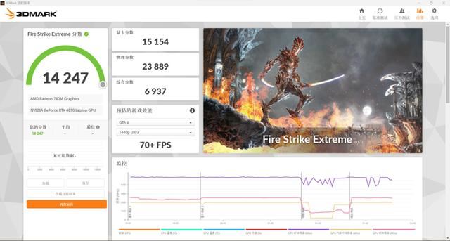 七彩虹首款AMD+NVIDIA组合笔记本! COLORFIRE MEOW R15游戏本评测插图58