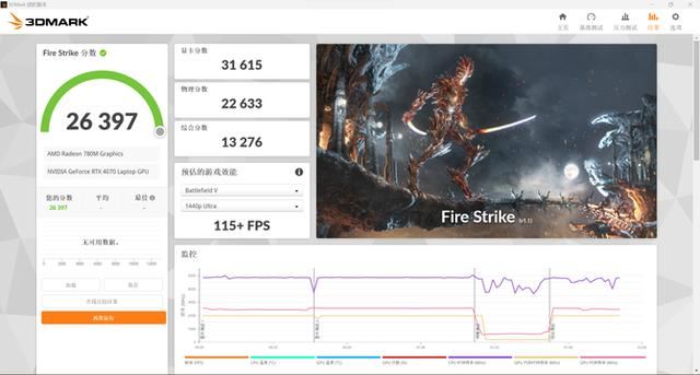 七彩虹首款AMD+NVIDIA组合笔记本! COLORFIRE MEOW R15游戏本评测插图60