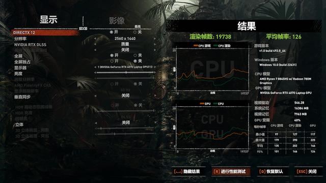 七彩虹首款AMD+NVIDIA组合笔记本! COLORFIRE MEOW R15游戏本评测插图68