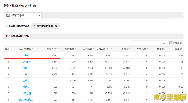 传奇3g客户端 &lt;h3&gt;传奇3G客户端：重温经典，探索未知的游戏世界&lt;/h3&gt;