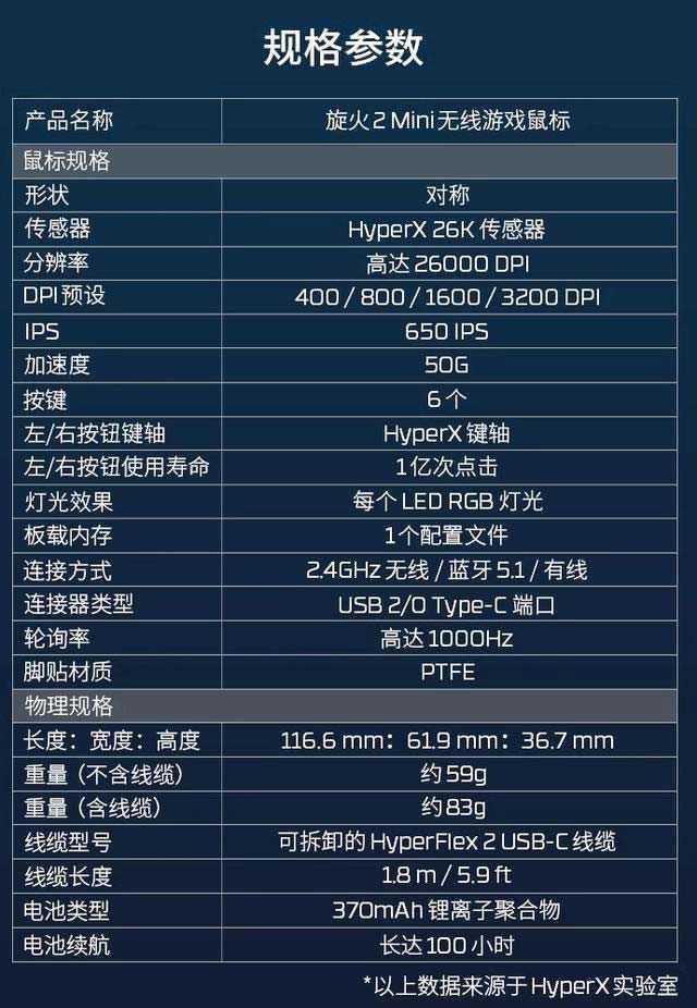 HyperX 旋火 2 Mini对比HyperX 旋火 2无线游戏鼠标怎么选?插图26