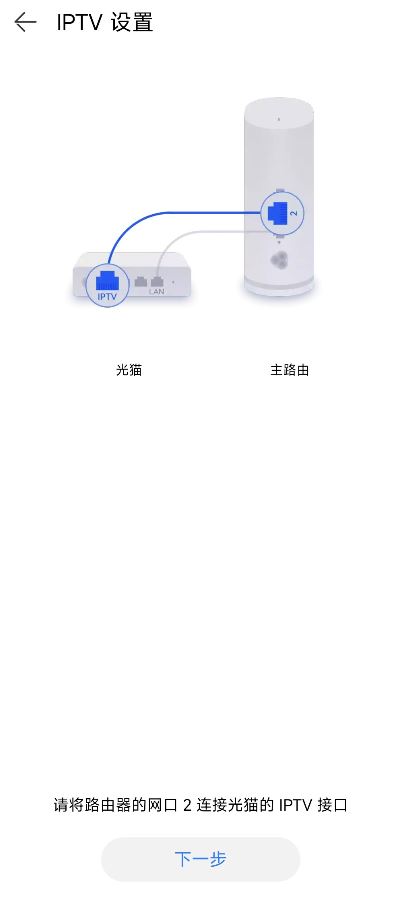 华为凌霄子母路由Q6怎么开启IPTV功能? 华为Q6路由器配置IPTV技巧插图10