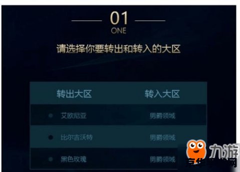 英雄联盟转区系统要多少时间 英雄联盟转区系统详解：时间、流程与注意事项