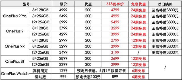 御宅伴侣特典 御宅伴侣特典游戏深度解析