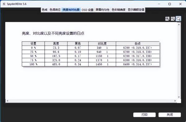 惠普战66六代锐龙版怎么样 惠普战66六代锐龙版笔记本体验评测插图14