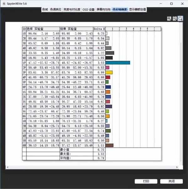 惠普战66六代锐龙版怎么样 惠普战66六代锐龙版笔记本体验评测插图16