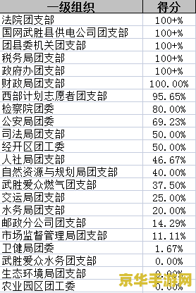 诛仙3.1攻略 诛仙3.1全面攻略：探索仙侠世界，掌握致胜之道