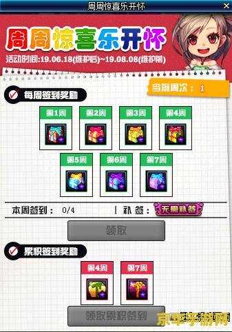 dnf回蓝装备 DNF回蓝装备全解析：助力玩家持久战斗