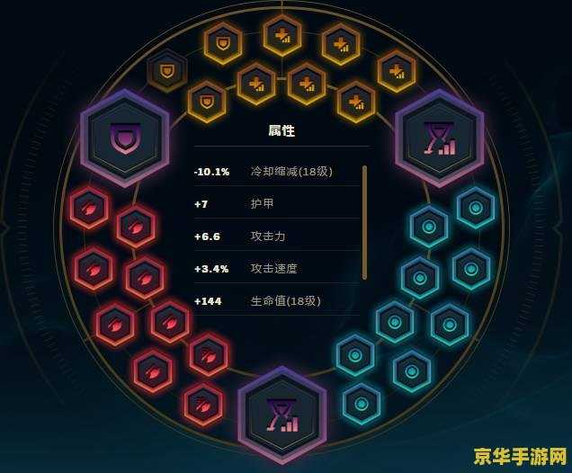 lol肉符文 LOL肉符文攻略：坦克英雄的不败之选