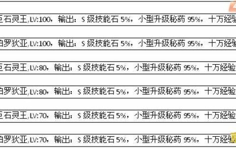 赛尔号帕罗迪亚 赛尔号帕罗迪亚：星际探险与传奇英雄的诞生