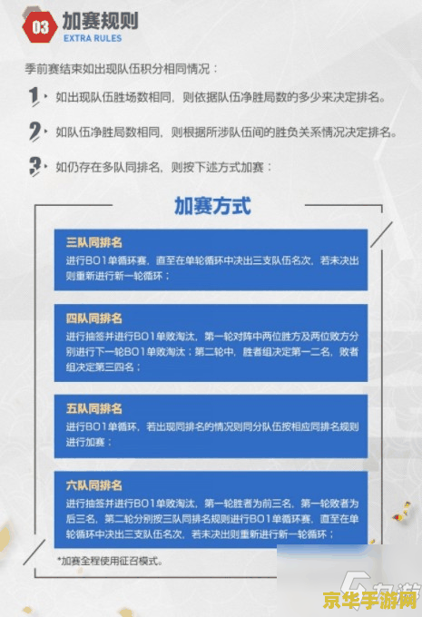 2021英雄联盟msi赛程积分 2021英雄联盟MSI赛程积分榜：激战正酣，谁将问鼎荣耀？