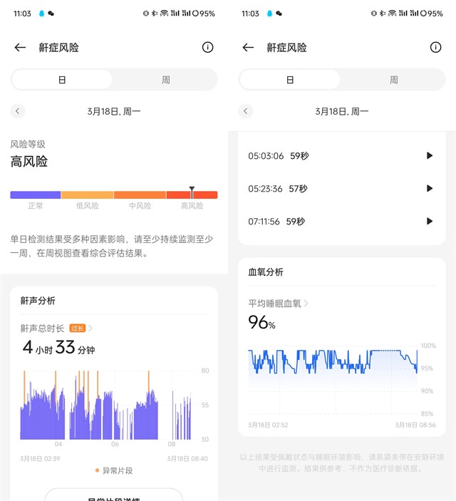 OPPO Watch X怎么样 OPPO Watch X体验评测插图14