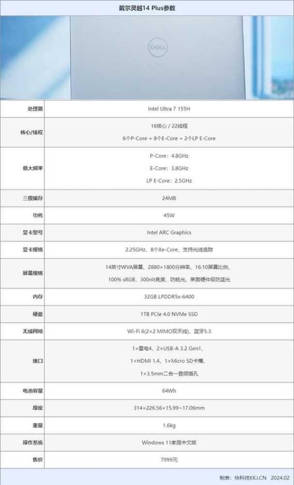 2024年首选笔记本! 戴尔灵越14 Plus 7440评测插图4