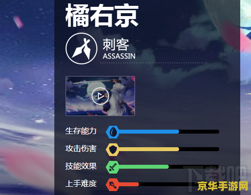 橘右京怎么玩王者荣耀 橘右京：王者荣耀中的飘逸剑客
