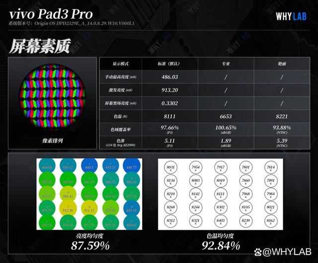 vivo Pad3 Pro值得购买吗? vivo Pad3 Pro平板首发全面测评插图10