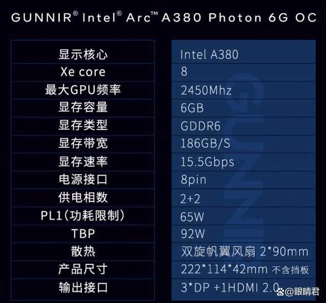 蓝戟a380是杂牌子显卡吗? 蓝戟 A380 Photon 6G OC显卡详细测评插图4