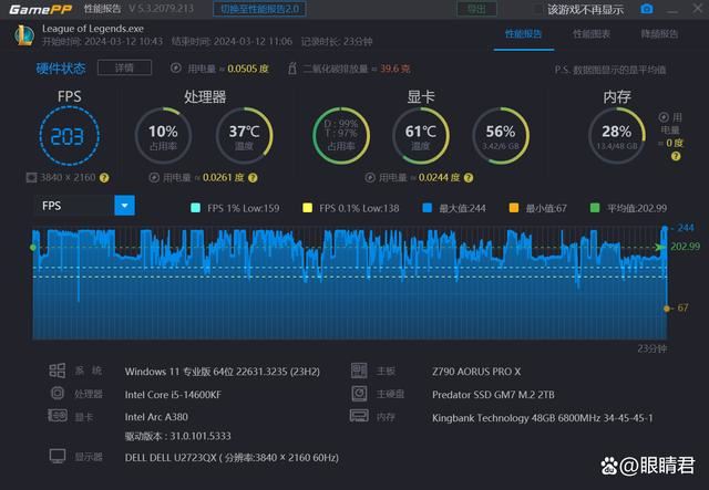 蓝戟a380是杂牌子显卡吗? 蓝戟 A380 Photon 6G OC显卡详细测评插图42