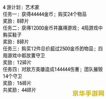 英雄联盟源计划2021代币 英雄联盟源计划2021代币全解析