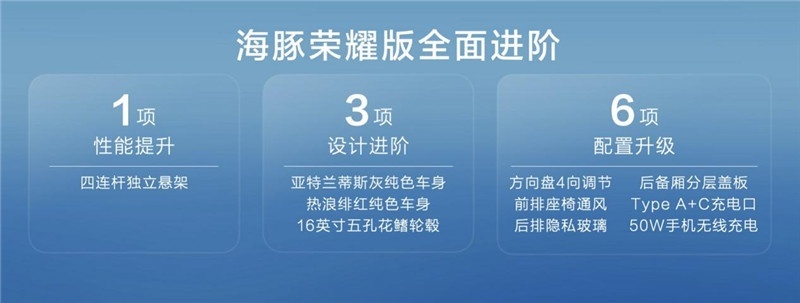 标配后四连杆独立悬架，比亚迪海豚荣耀版上市售价9.98万元