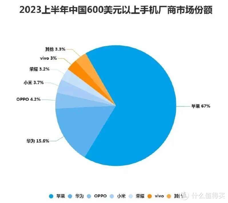 华为P70又有动作？这家中国供应商受益，24小时不间断，产线拉满