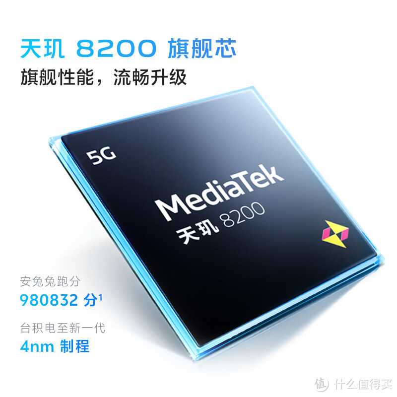 千元机诞生“新黑马”，20GB+256GB+98万跑分，首发价才1499元