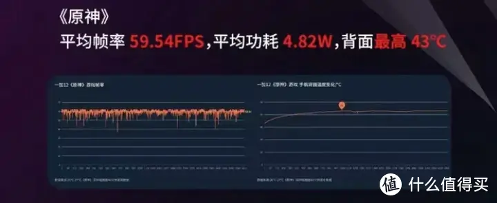 一加手机怎么样，值得买吗？入手体验两个月的体验感受