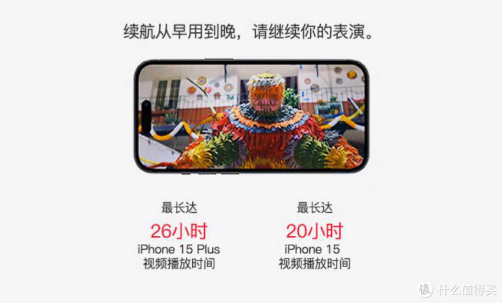 iPhone 15最适合当做礼品送给妈妈，因为iPhone十分稳定，不弹窗，不乱下载。