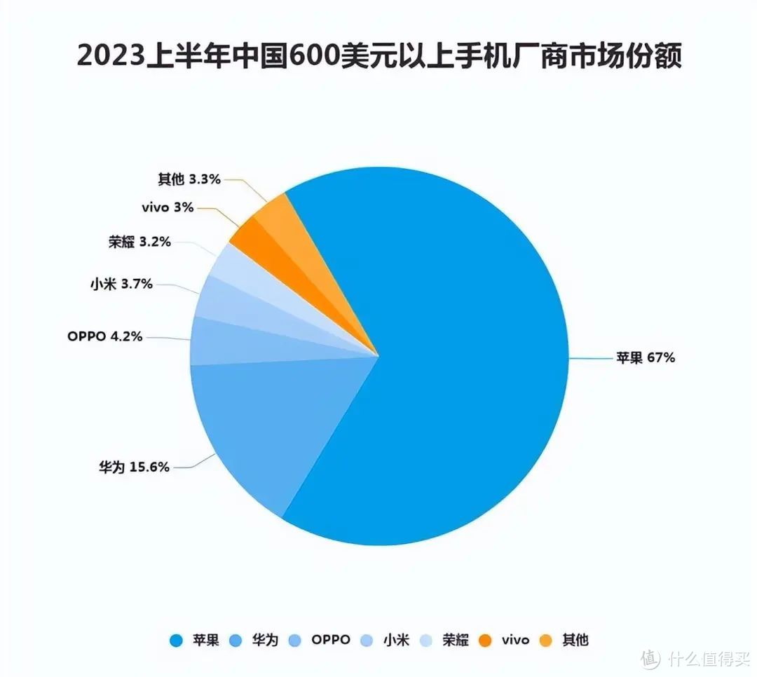 华为P70推到4月发布，跟小米14 Ultra有关？这届网友脑洞真的大