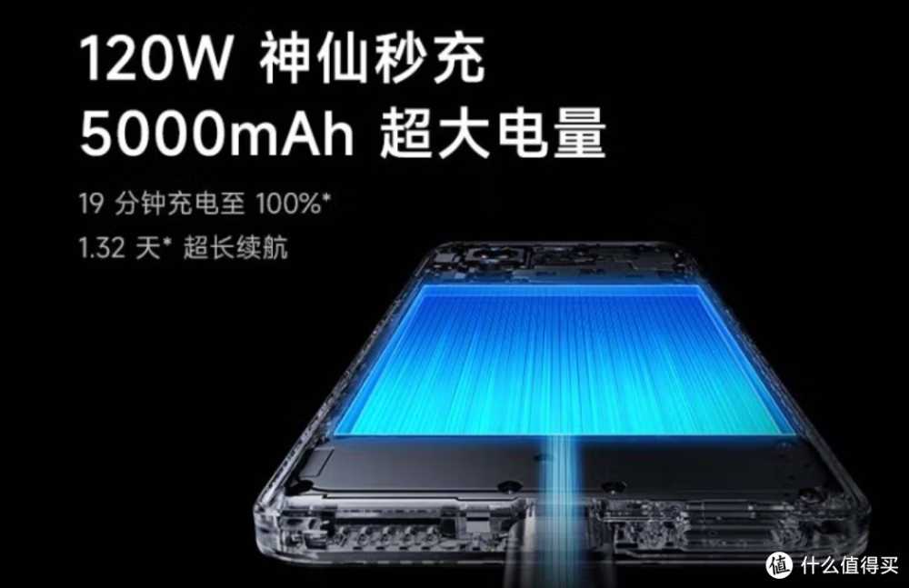 这货降了降了 还有必要种草么？120W+16GB+512GB+IP68，天玑9200+仅售2349元！