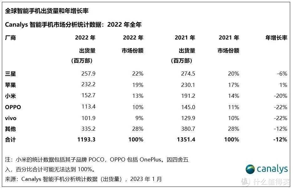 折叠屏有眉目了？苹果高管回应：会比对手更轻、更薄，且没有折痕