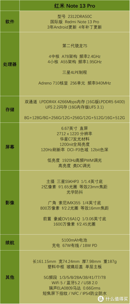 3000预算 影像手机选择盘点 2024年3月