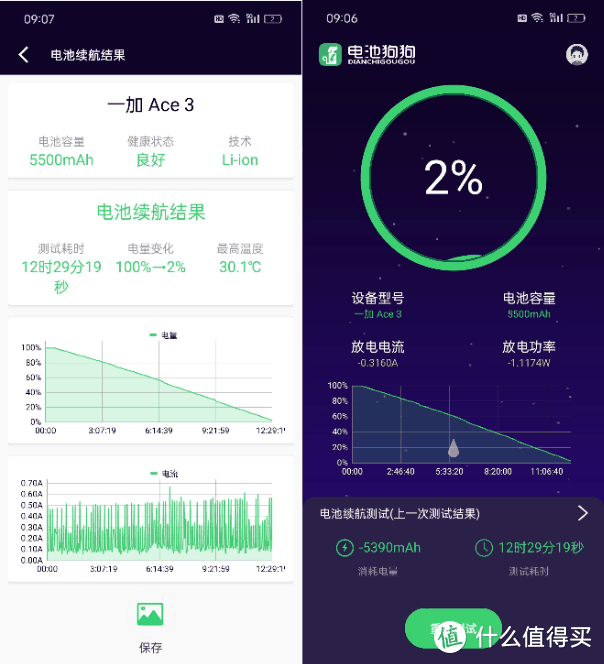 开学季买手机选购指南，学生的手机就要好用耐用