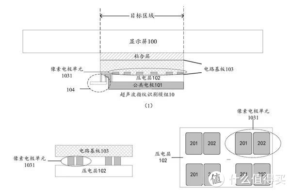 又一个短板没了！华为自研超声波指纹专利公布：Mate 80可期