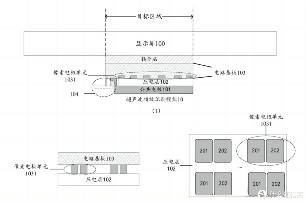 华为又有新突破，自研超声波指纹专利曝光，mate70有望首发