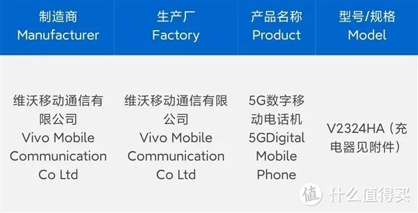 首发天玑9300+联发科最强芯片：vivo X100s Pro入网 预计五月发布