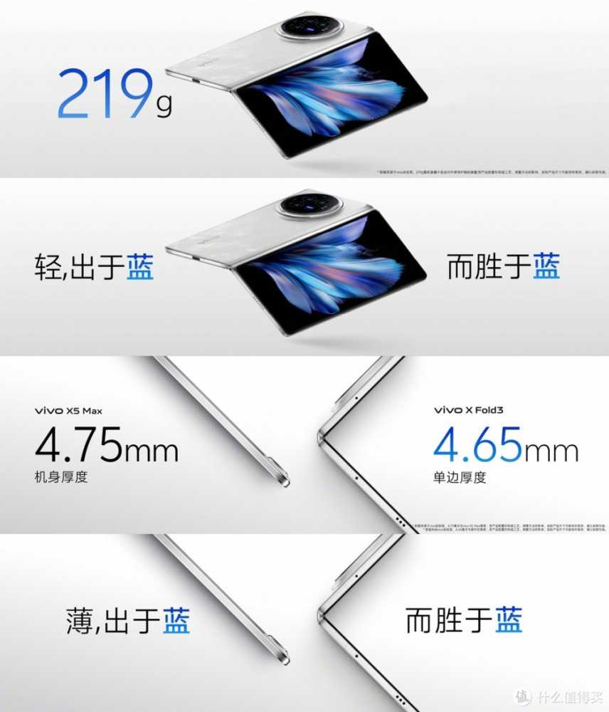 突破新视界vivo X Fold3系列全新亮相