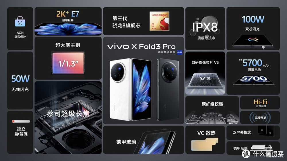 轻薄创纪录 vivo X Fold3系列旗舰折叠新品正式发布