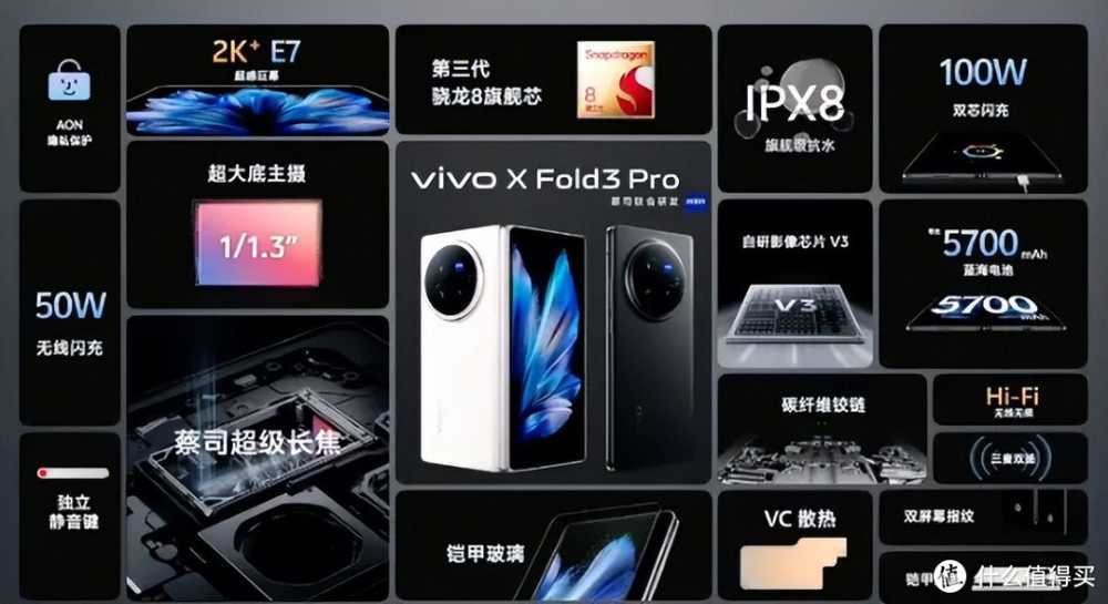 vivo X Fold3系列如何？轻薄全能旗舰，预售开启