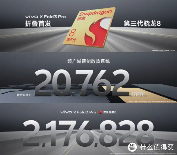 对比上代销量增长600%！vivo X Fold3系列来了