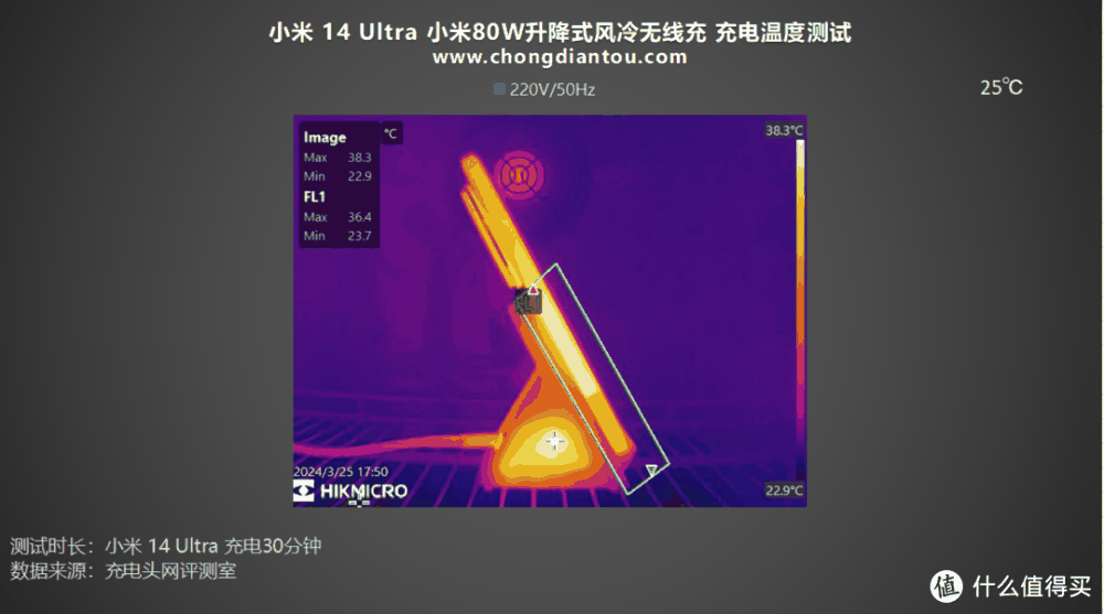 80W无线快充，疾速50分钟满电，小米14 Ultra手机无线充电评测