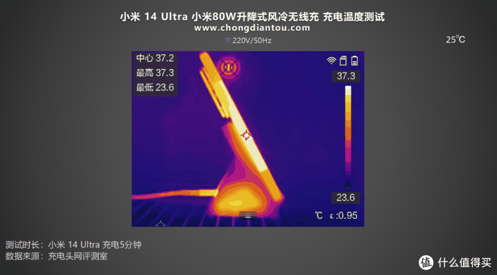 80W无线快充，疾速50分钟满电，小米14 Ultra手机无线充电评测