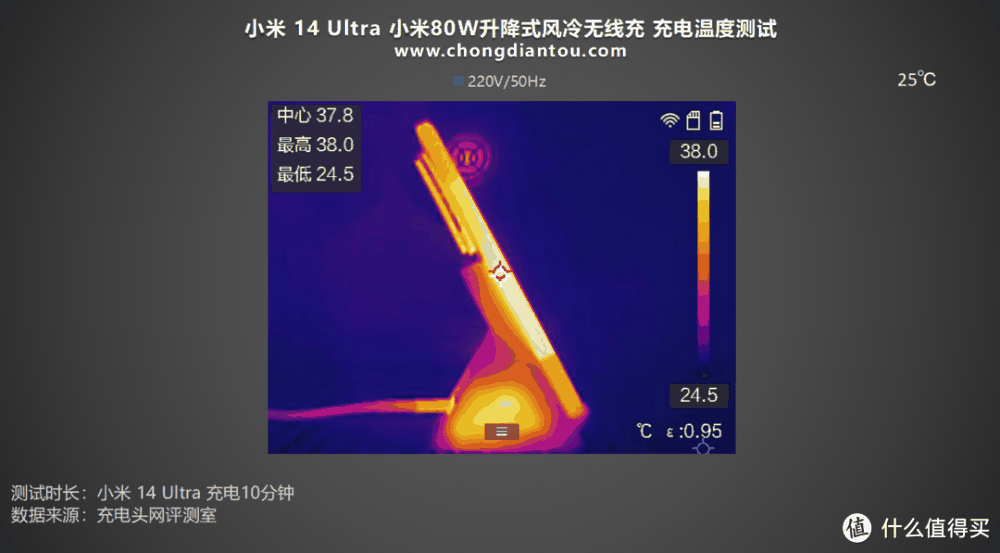 80W无线快充，疾速50分钟满电，小米14 Ultra手机无线充电评测