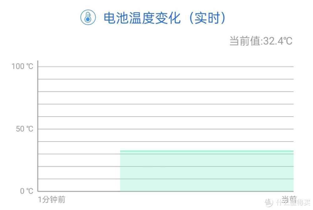 一加Ace3V 不止是年轻人的第一台Ai手机 更是打工人的助力神器