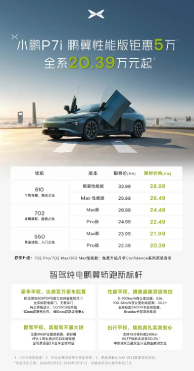 小鹏推出女神节福利：至高1.5万置换补贴 付费车色限时5折
