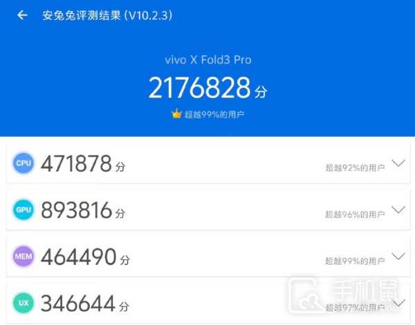 vivo X Fold3 Pro安兔兔能跑多少分？