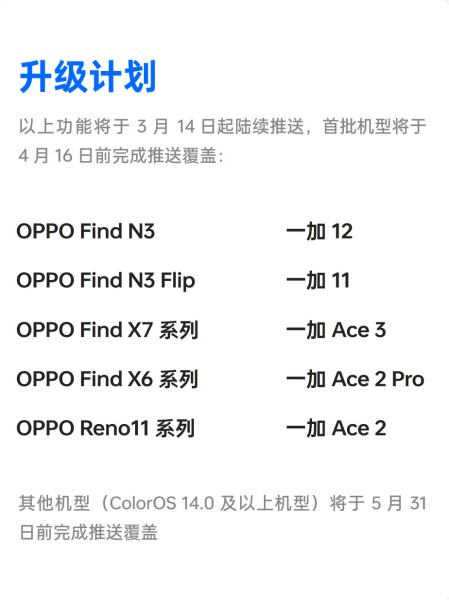 ColorOS 14第三波更新支持哪些机型？